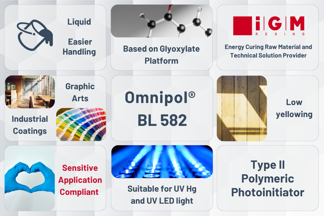 Omnipol BL 582 Produktkarte